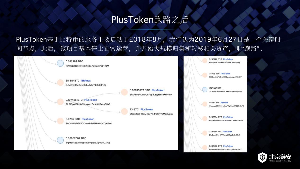 比特币被骗案件,比特币最新消息