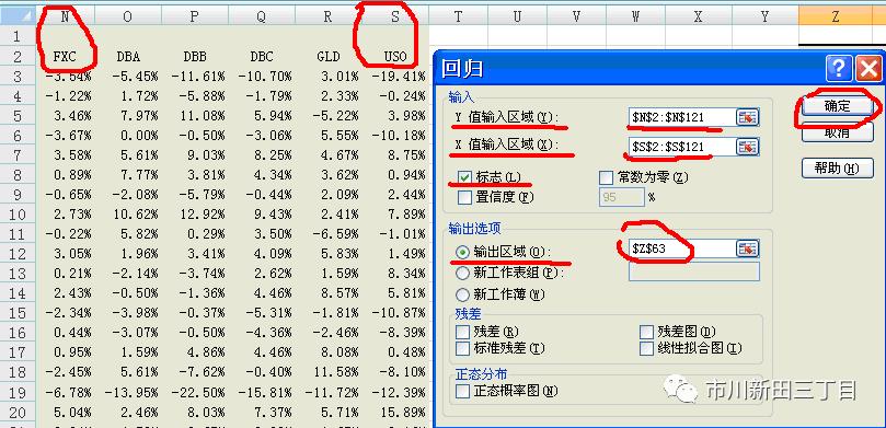 加拿大元对美元汇率,加拿大元对人民币汇率