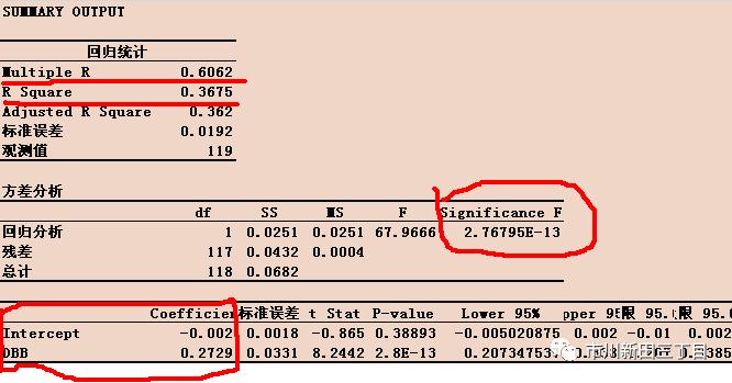 加拿大元对美元汇率,加拿大元对人民币汇率