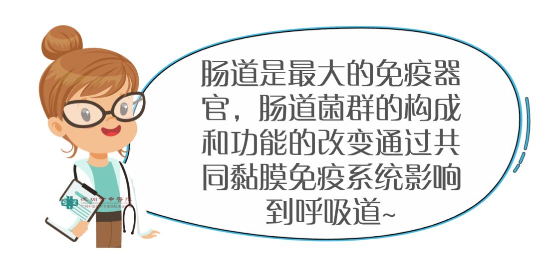 呼吸道感染痊愈后建议吃什么,治疗呼吸道感染的小妙招