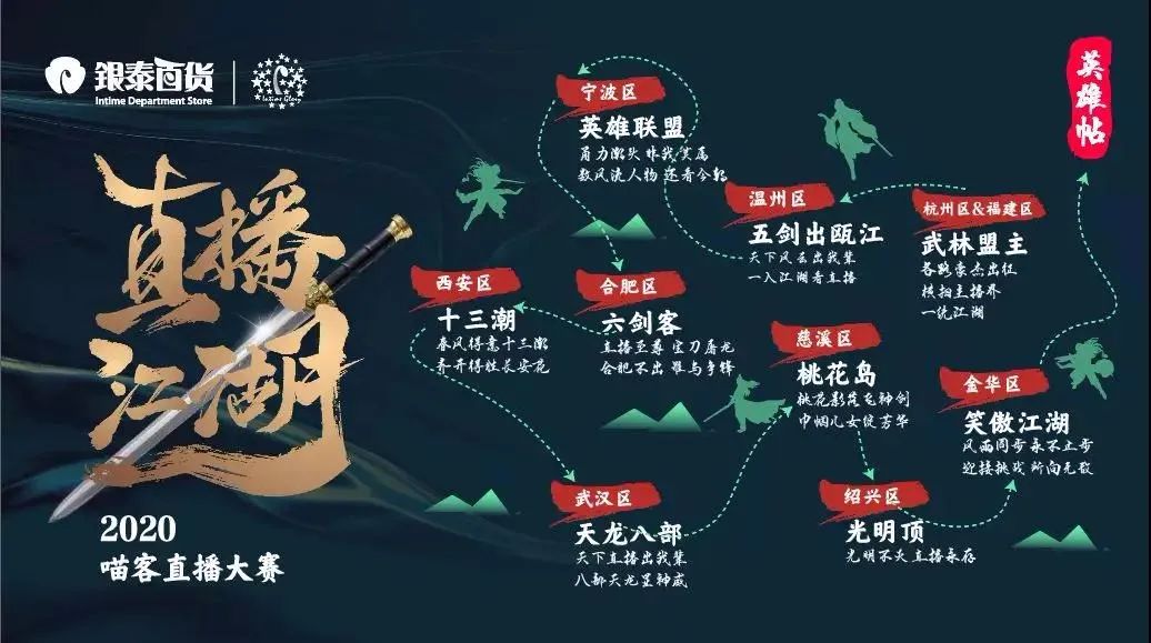 网红直播是带货还是自嗨,网红直播带动市场