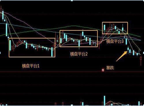 巴菲特点破中国股市庄家,巴菲特点破a股回落