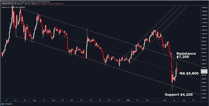 旷工会赔钱吗,矿工会