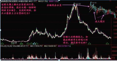一个故事告诉你:富人怎么越玩越富,穷人怎么炒成低保户,如果有10万闲钱,牢记犹太人“卖烧饼”的方法