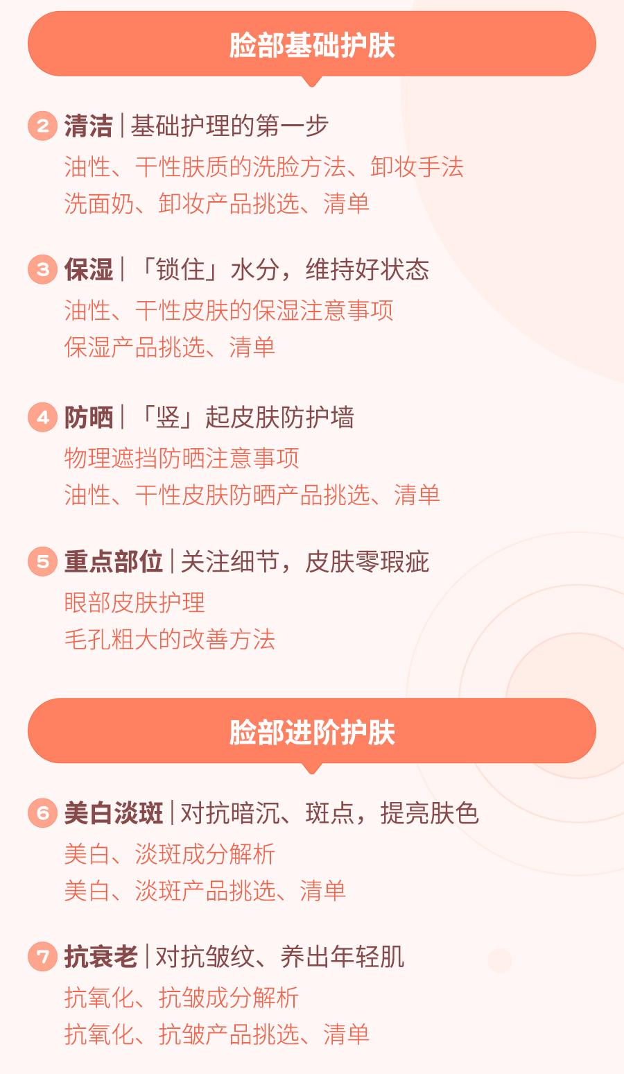 护肤品真的是智商税吗,别再为护肤品交智商税了