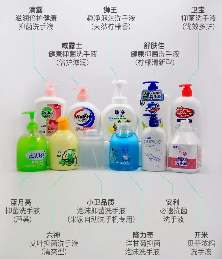 热销洗手液测评滴露不达标,洗手液好品牌选滴露