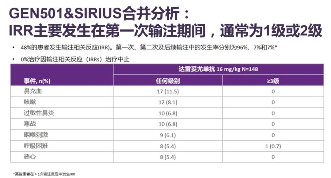 多发性骨髓瘤三期的治疗方案,复发多发性骨髓瘤指南