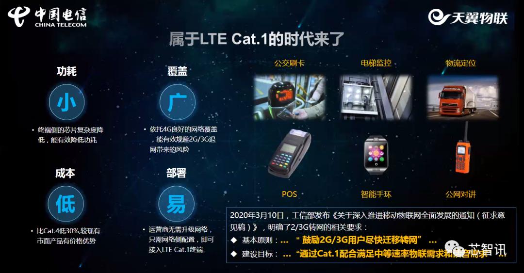网红“Cat.1”的诞生：芯片厂/模组厂/运营商为何集体“示爱”？