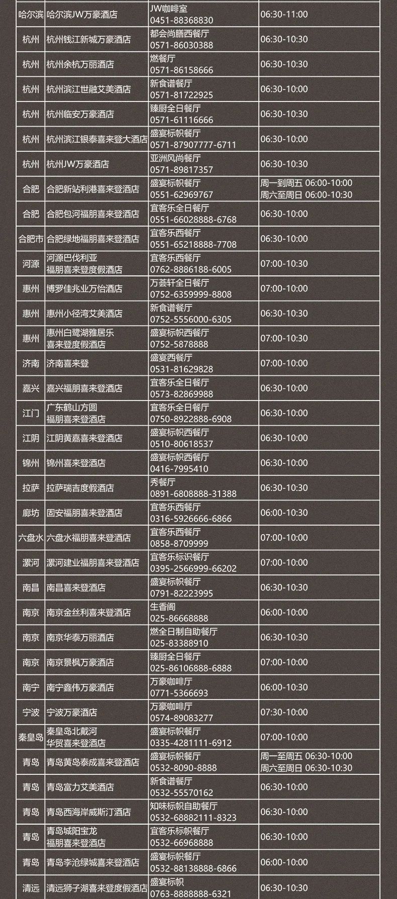 19元一顿万豪自助餐,低至18元一人的素食自助餐