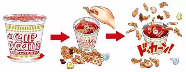 年销量55亿份的日清，为了一个细节，竟然造出一个世纪大*局骗**