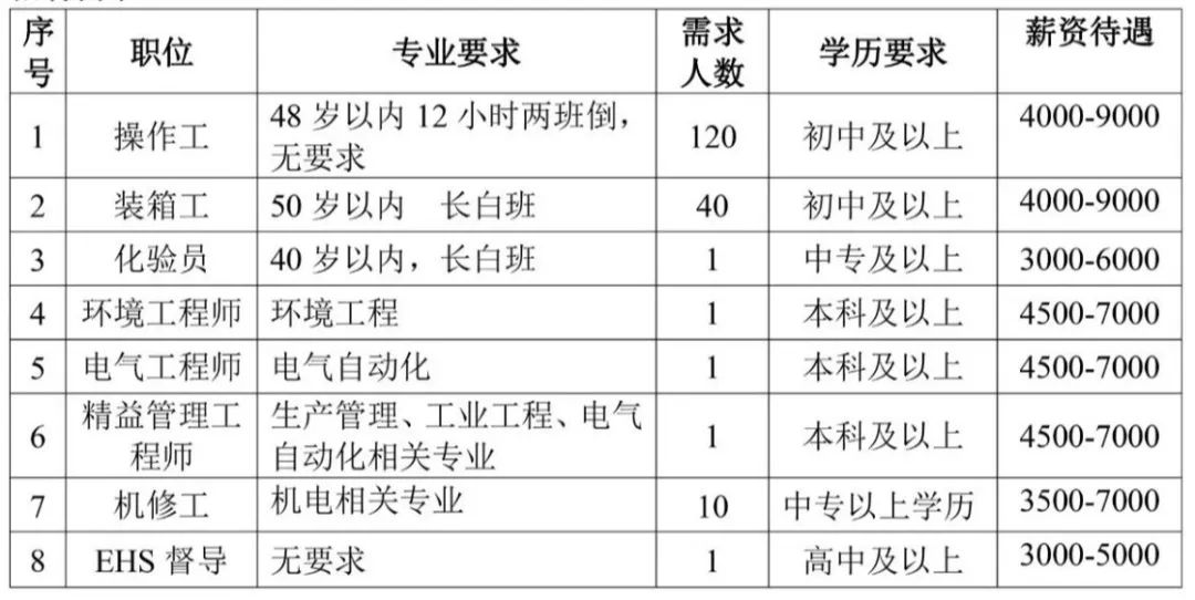 职为你来河南,职为你来完整版视频