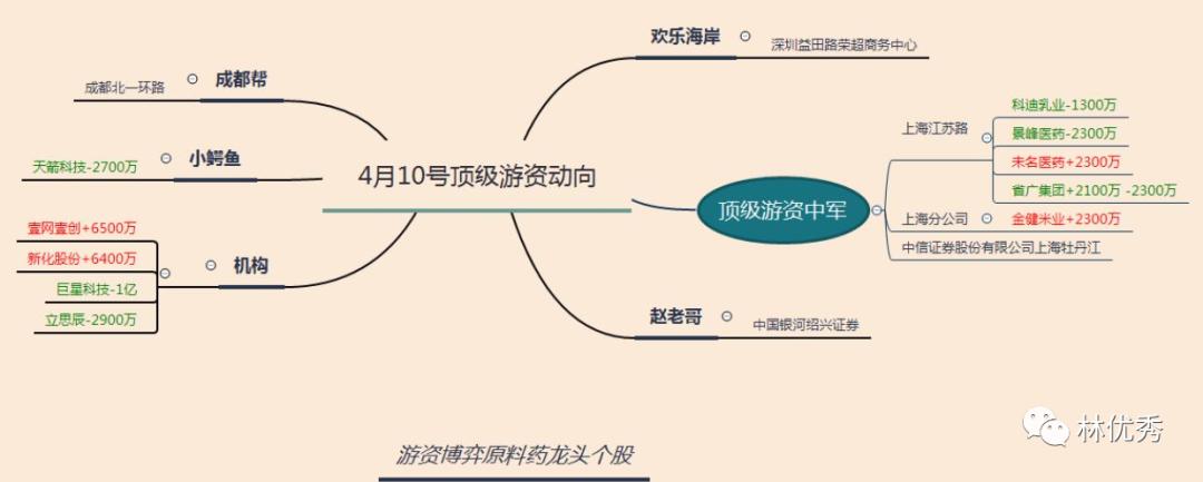 大利好消息是利好还是利空,明天利好与利空