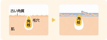 超火收毛孔*法大**！城野医生+蒂佳婷完美cp，美好价格让肌肤瞬间光滑