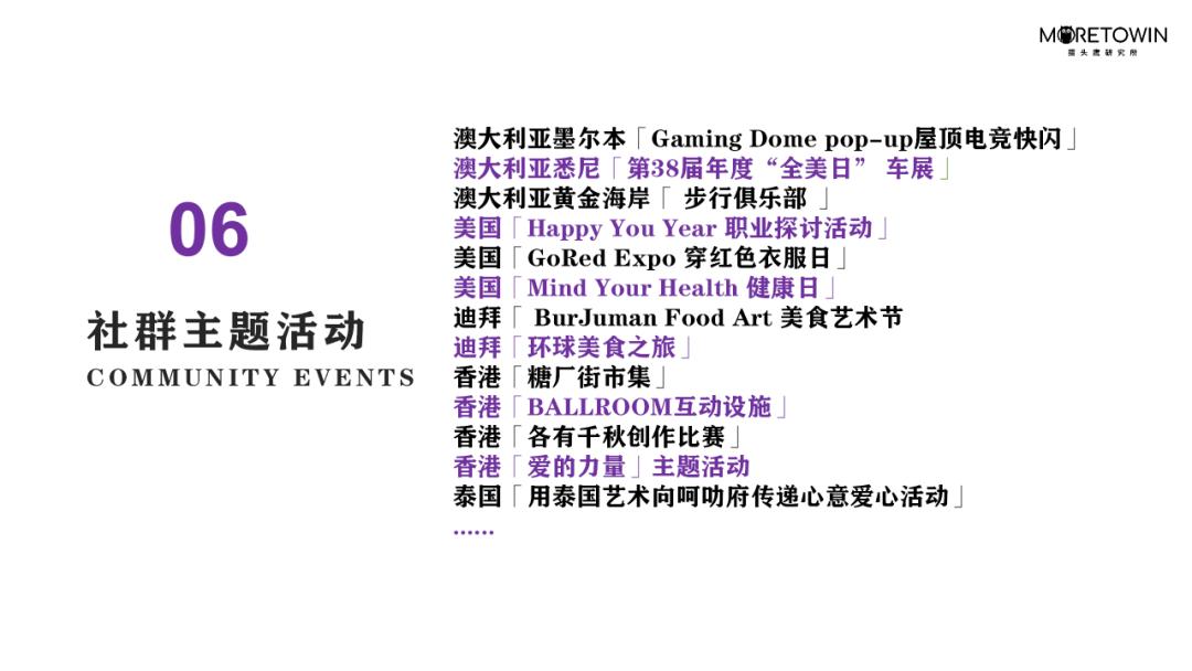 购物中心春季营销策划,购物中心全年营销日历