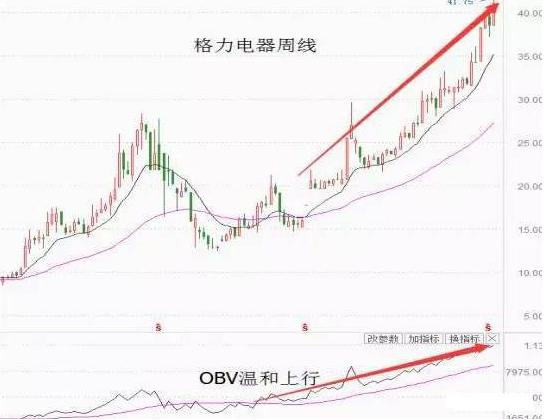 一个犹太人做生意,一个犹太人卖烧饼