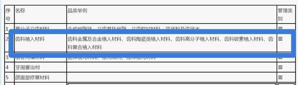 丹东种牙坑人吗,在私人诊所种牙靠谱吗