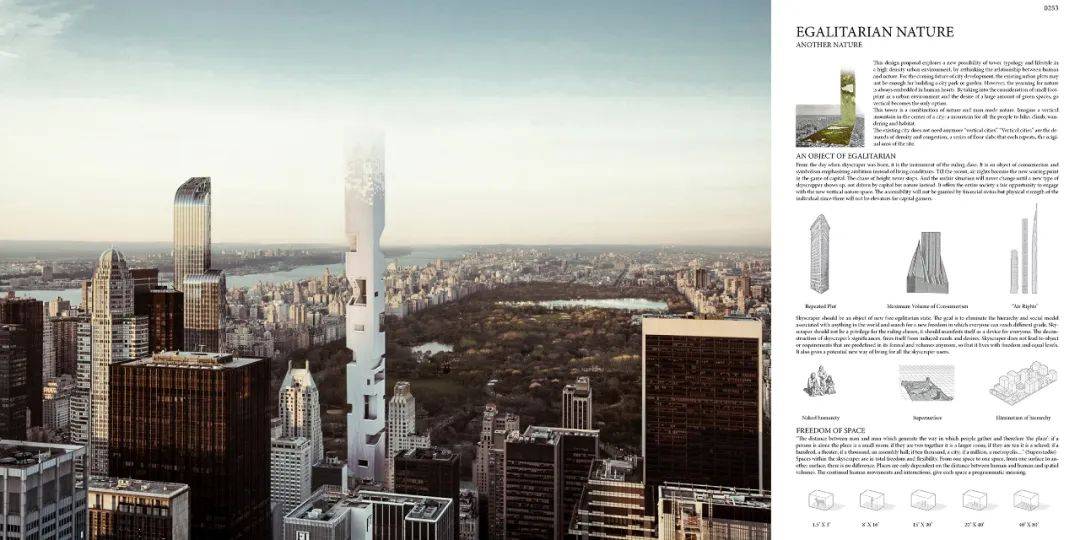 evolo绔炶禌,2019evolo姣旇禌浣滃搧