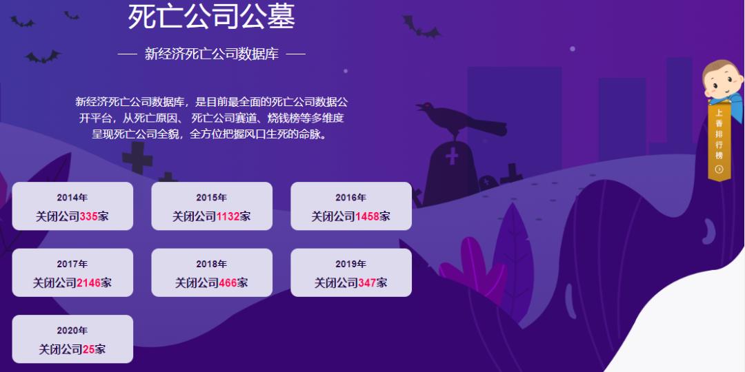 vc含量高的水果且糖低,一个橘子中的vc含量