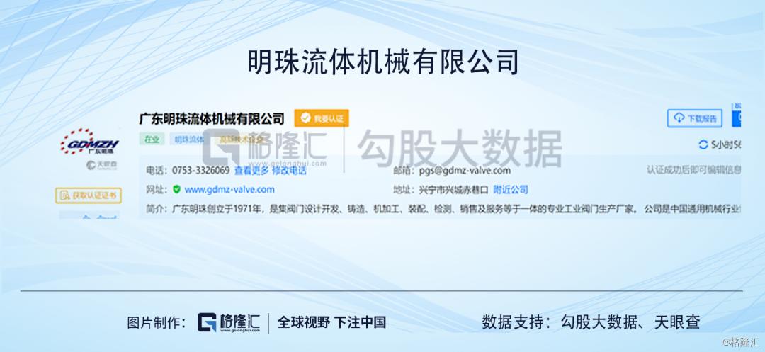 ​广东明珠|人均年薪1万，值得质疑的业务和一群神秘人的游戏