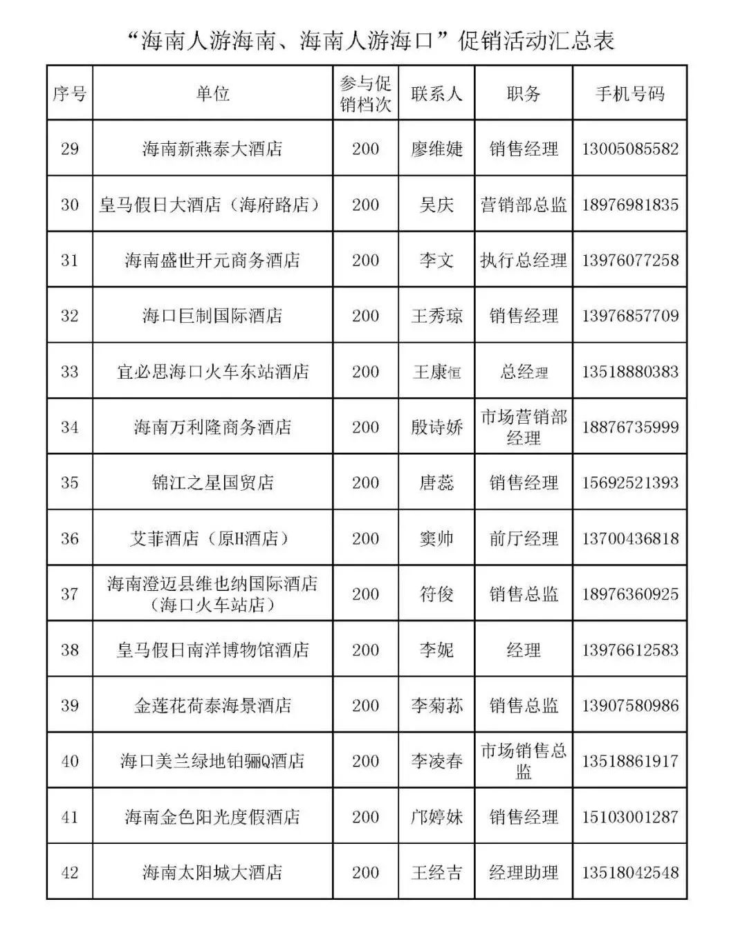 海南五星级酒店优惠活动,海南7星级酒店多少钱一晚