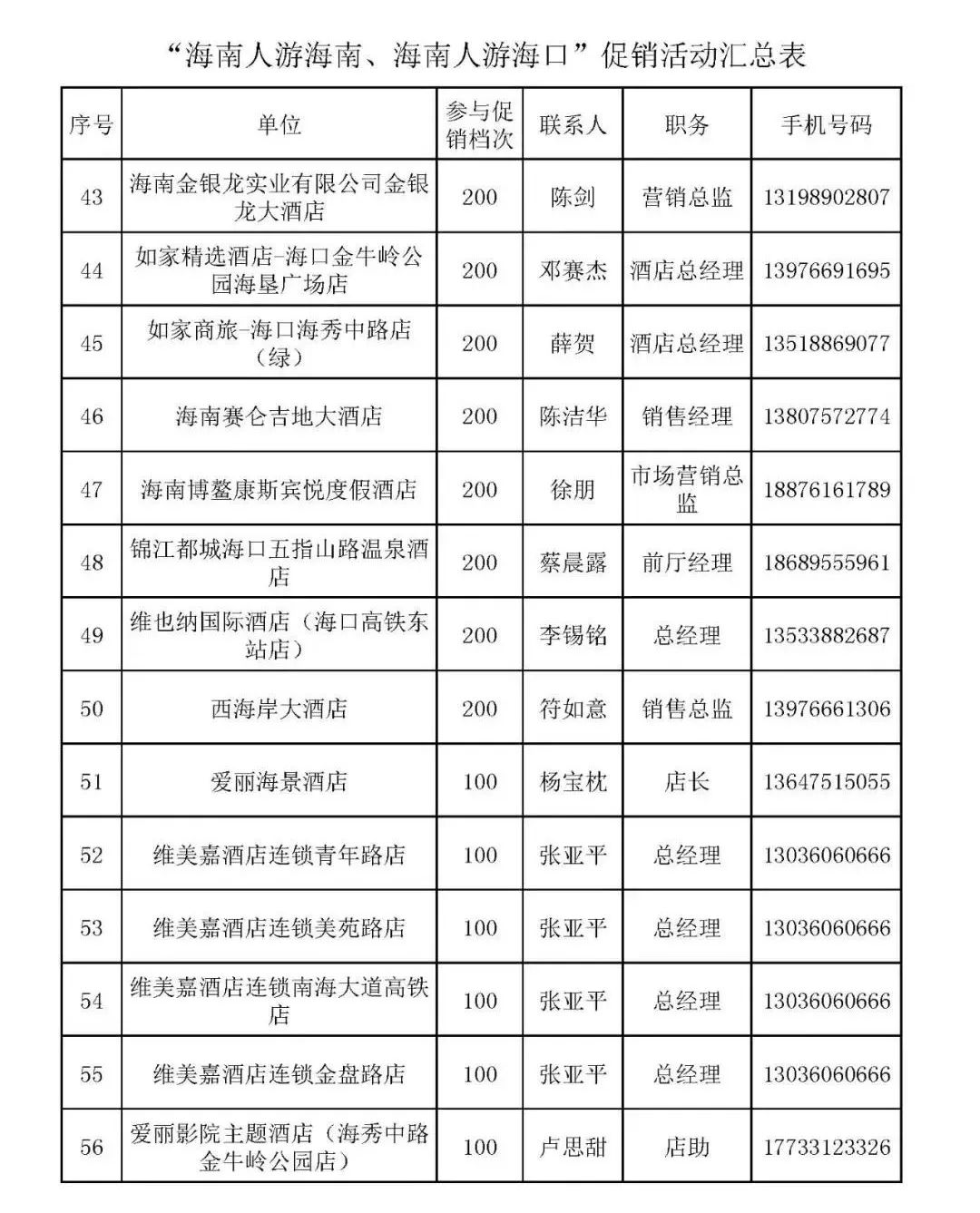 海南五星级酒店优惠活动,海南7星级酒店多少钱一晚