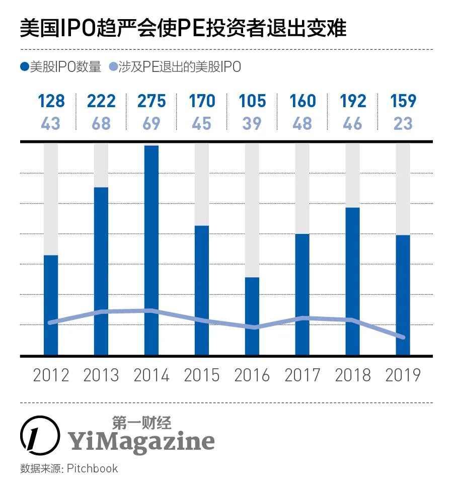 研报|13500亿日元！软银为何会亏这么多钱？