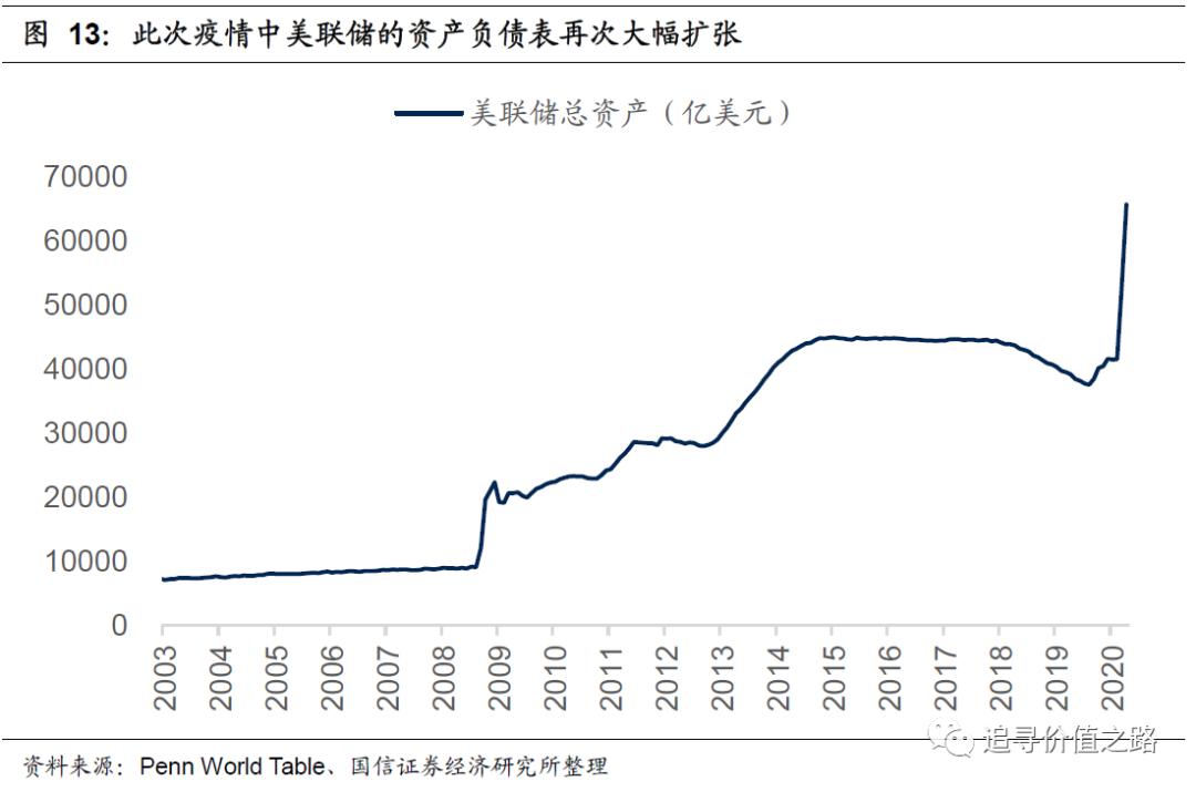 国信首席分析师燕翔,国信燕翔最新消息