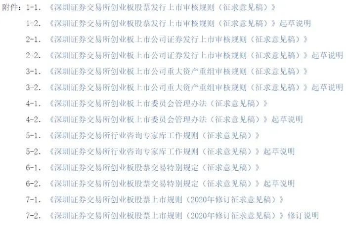 创业板改革是利好吗,创业板改革涨跌幅