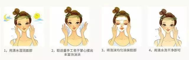 20天白到发亮,15天快速美白