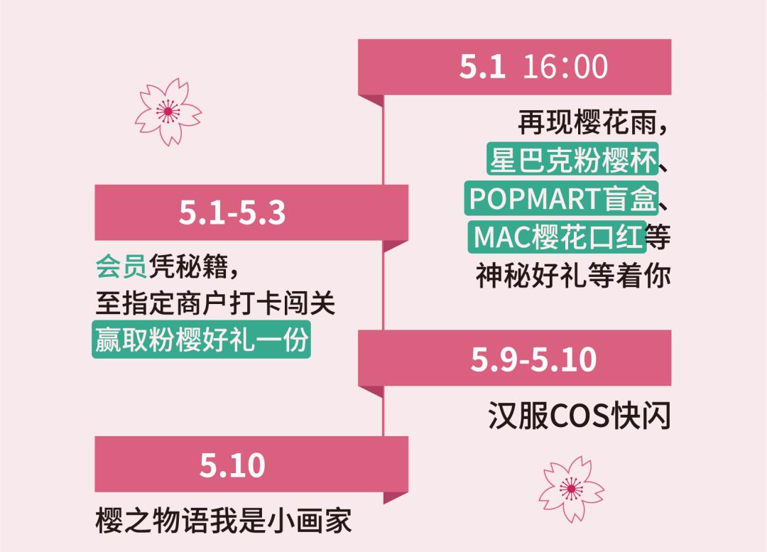 五一打卡超大的油菜花田,五一打卡家门口的花海