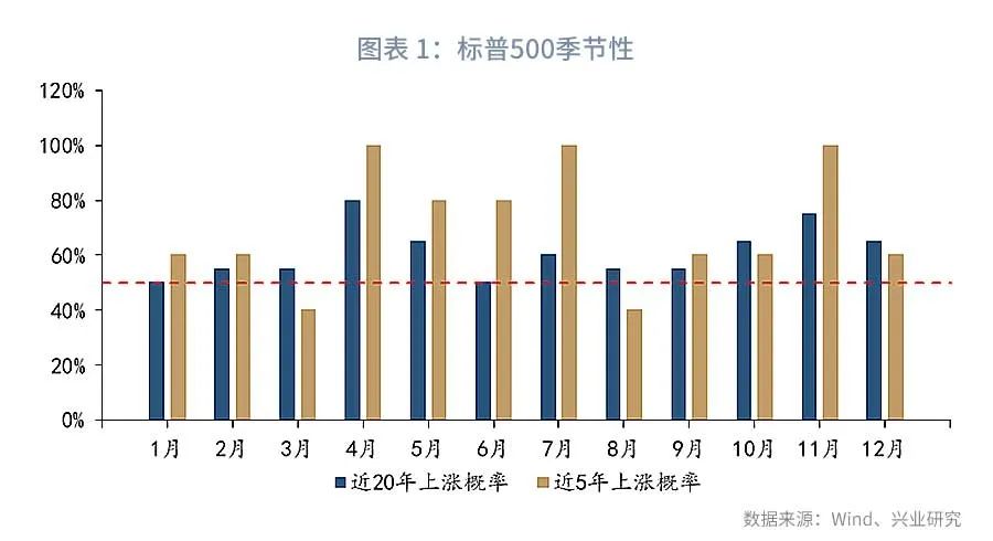2021年美元汇率10月份预估趋势,2022年离岸美元汇率