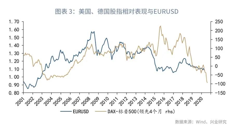 2021年美元汇率10月份预估趋势,2022年离岸美元汇率