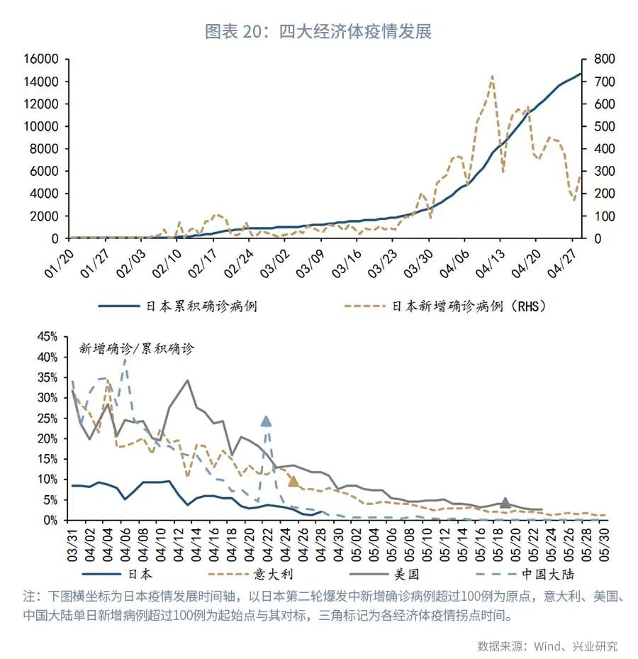 2021年美元汇率10月份预估趋势,2022年离岸美元汇率