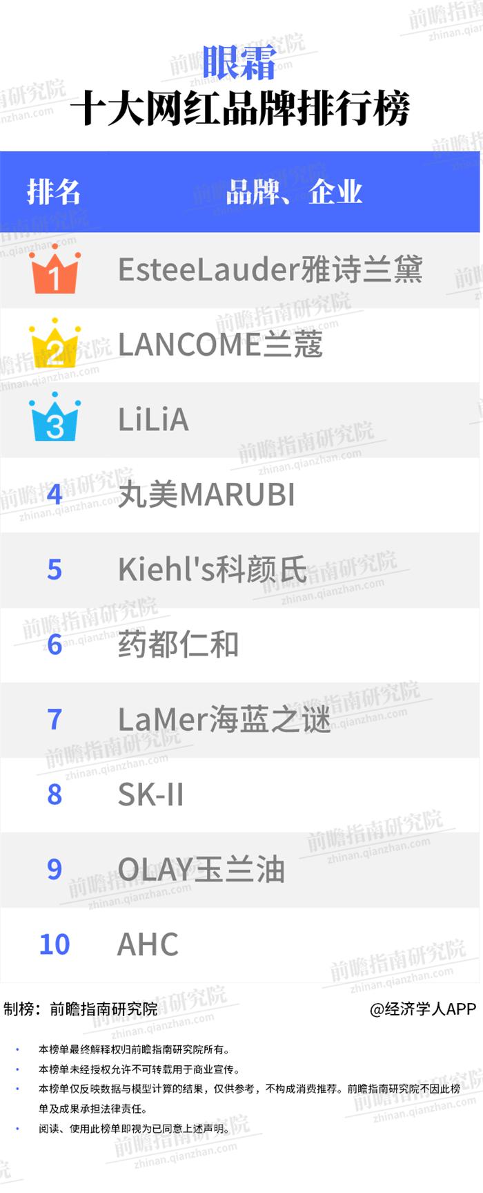 经济学人全球头条：北京六类行业暂不开放，武汉病毒所石正丽驳斥谣言，世卫组织强调新冠病毒来自大自然