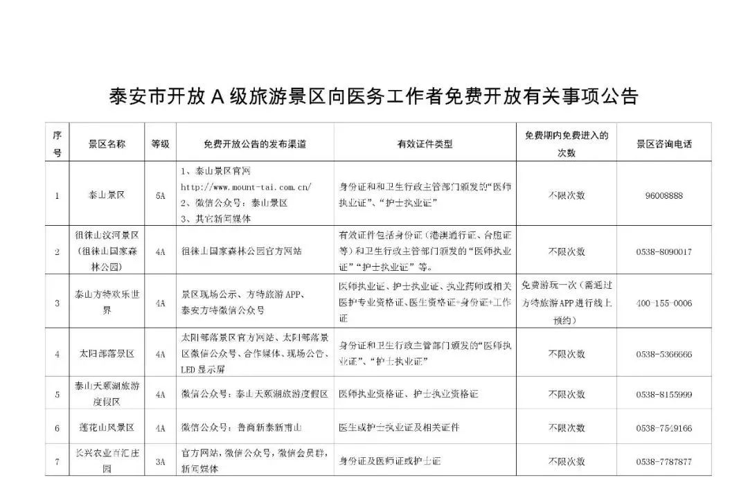 五一去哪里玩国家a级景区,五一热门景区和冷门景区