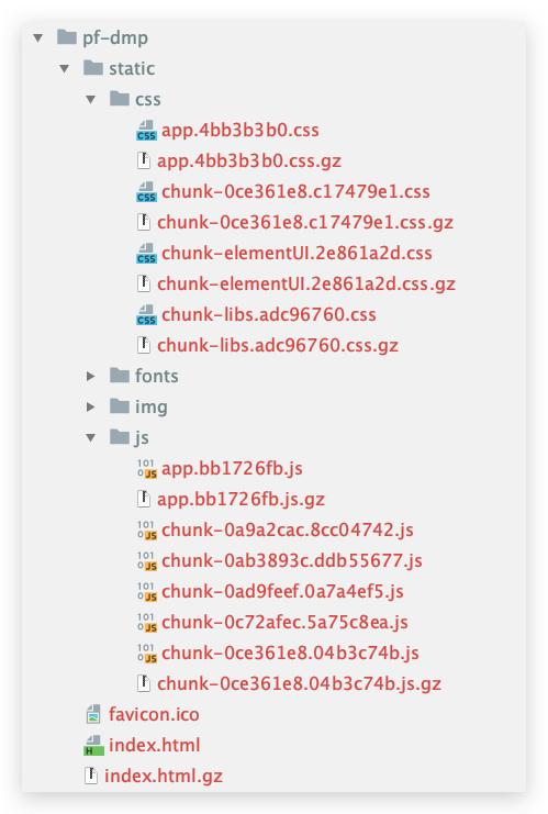 nginx教程全面讲解,nginx零基础入门