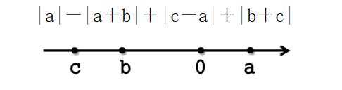 教育部严肃查处教师兼职,教育部文件严肃查处这些行为