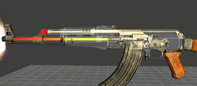 后坐力为什么不是向下的,后坐力的意思是什么