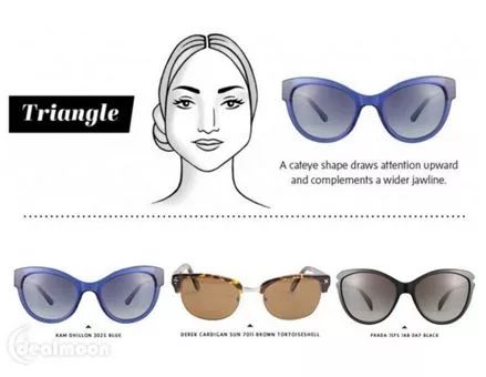 最流行的墨镜每年出一款,各大奢侈品牌墨镜同款推荐