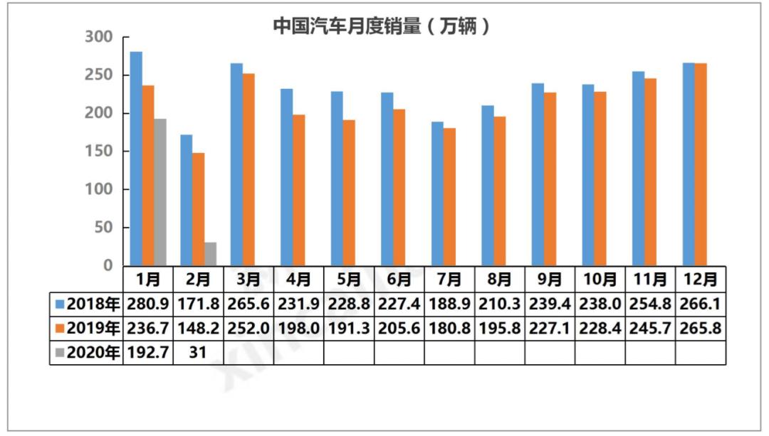 国内主机厂清单,国内主机厂列表汇总
