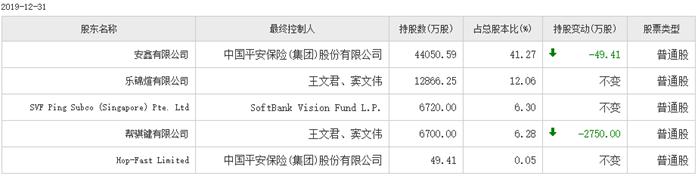 平安好医生涉商标侵权案例,平安好医生侵权风波最新进展