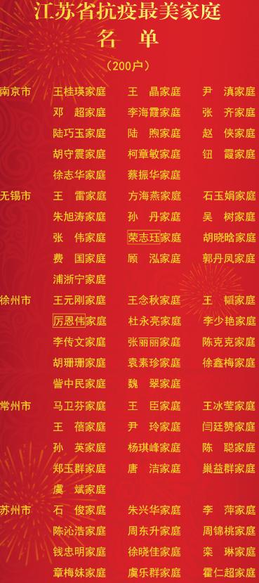 全省最美抗疫家庭,江苏省省级抗疫先进表彰推荐