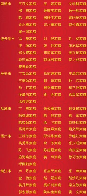 全省最美抗疫家庭,江苏省省级抗疫先进表彰推荐