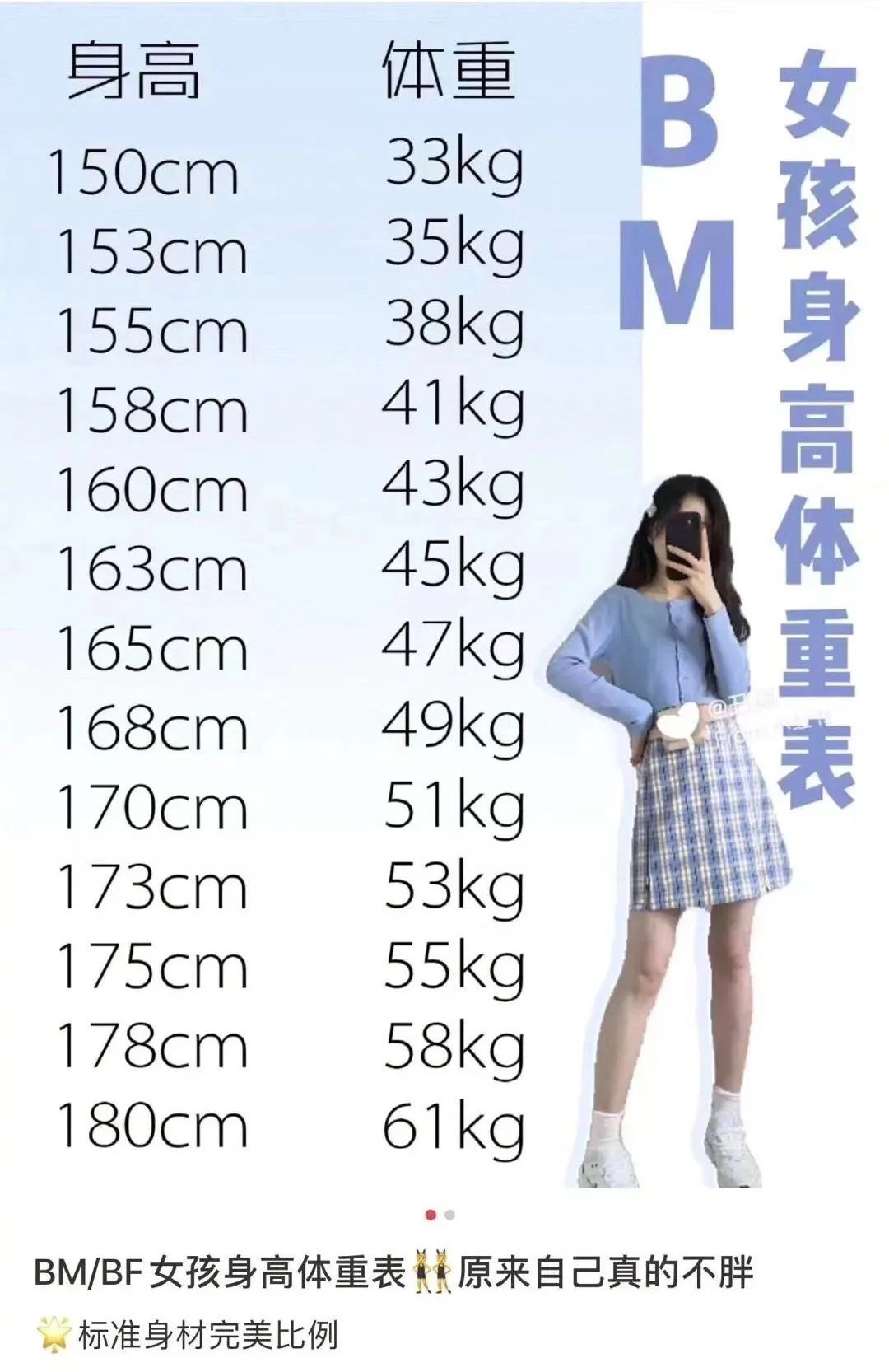 减肥毁掉我整个青春,为什么中国女人不要刻意减肥