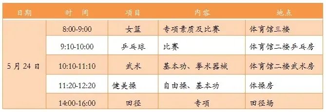 八大校招哪些特长生,四大名校拔尖人才选拔小学