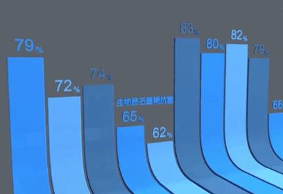 夏季超薄透气冰感收腹裤,冰感收腹提臀安全裤