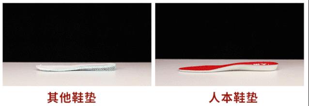 穿鞋磨脚的解决方法,穿鞋磨脚后跟外侧改善方法