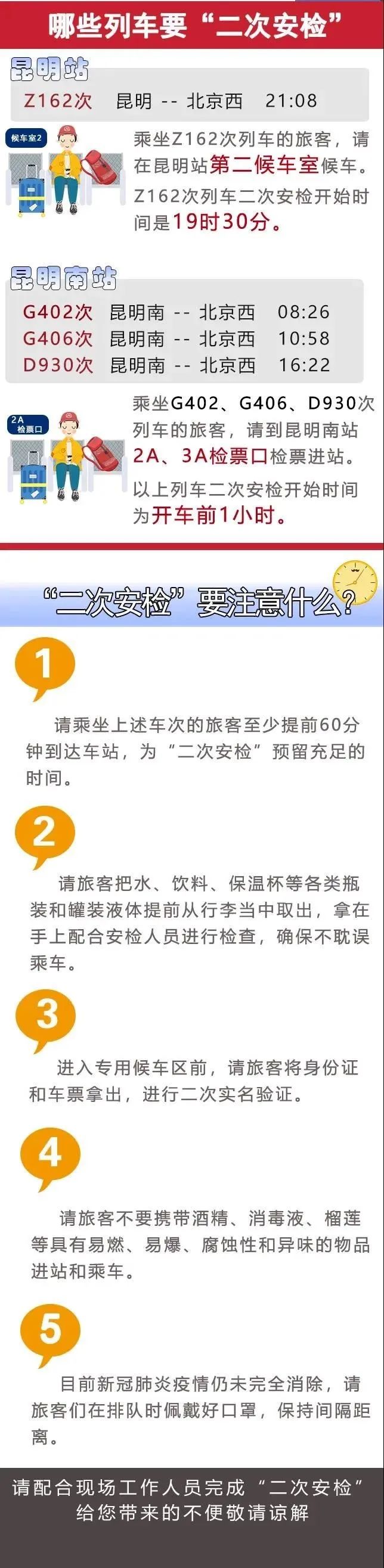 重要提醒！昆明本周出门必看！还有这些信息你要知道.....