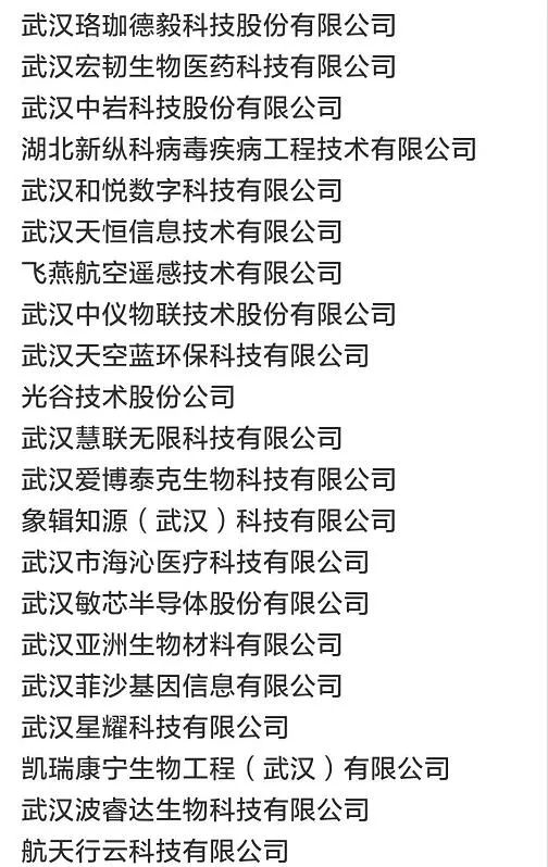 荆门大型化工企业名单,荆门企业100强名单