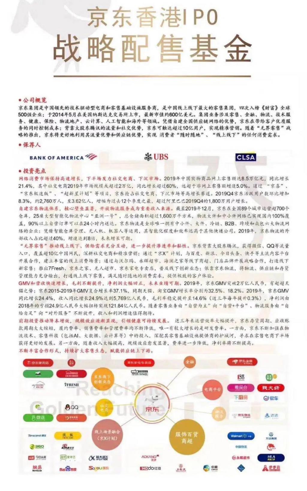 网易京东赴港上市,京东赴港上市有什么优势